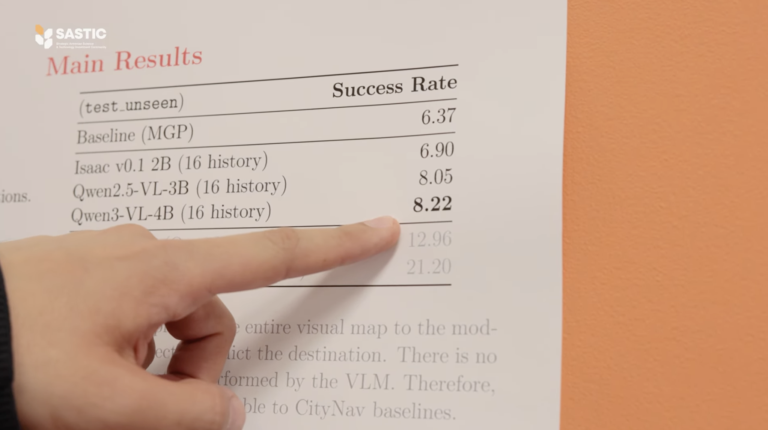 From Research to Impact: YerevaNN’s Work in AI